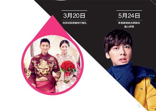 娱乐八卦吃瓜群众哪有